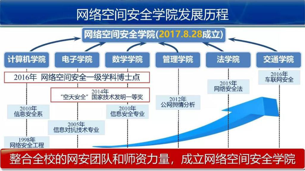 KU酷游官网-不凡成就非凡,相信品牌力量